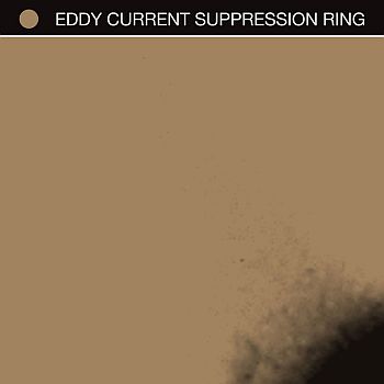 EDDY CURRENT SUPPRESSION RING - s/t CD